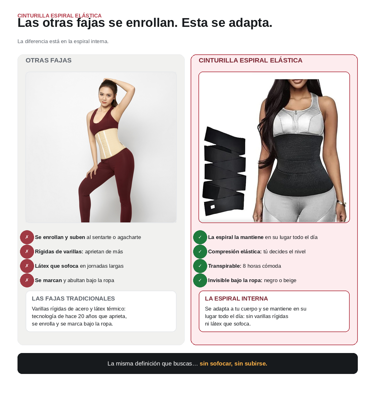 Comparativa: otras fajas se enrollan vs Cinturilla Espiral Elástica